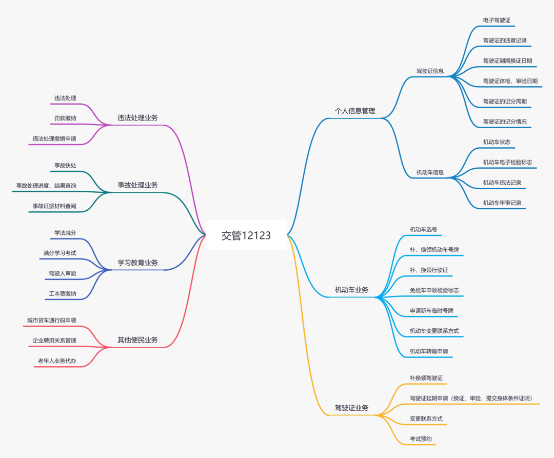 微信图片_20220505003550.png