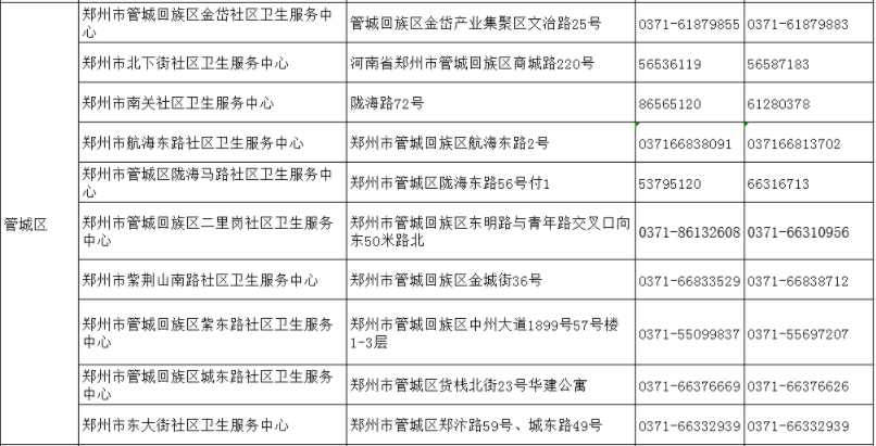 管城.png