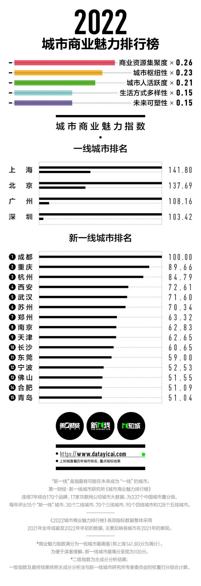 f3d3572c11dfa9ecb04cbfd0c5ca9b09908fc1b8.png